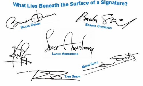 Signature Analysis
